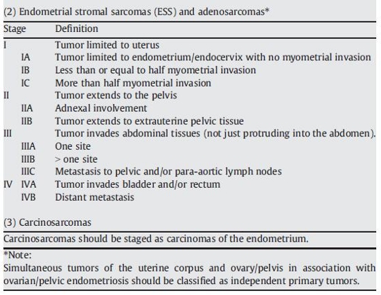 cervical kyphosis icd 10