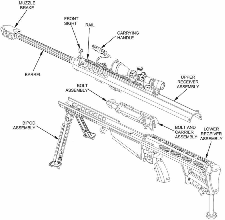 M107 .50 Caliber Long Range Sniper Rifle (LRSR) 네이버 블로그