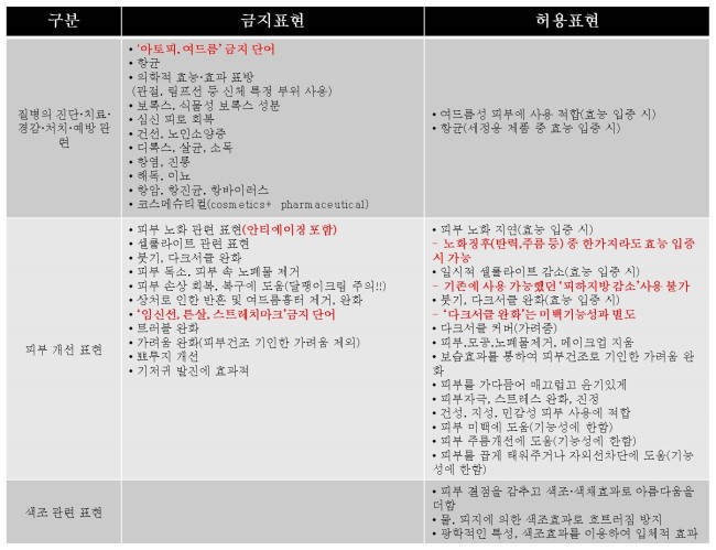 라인광고 이미지