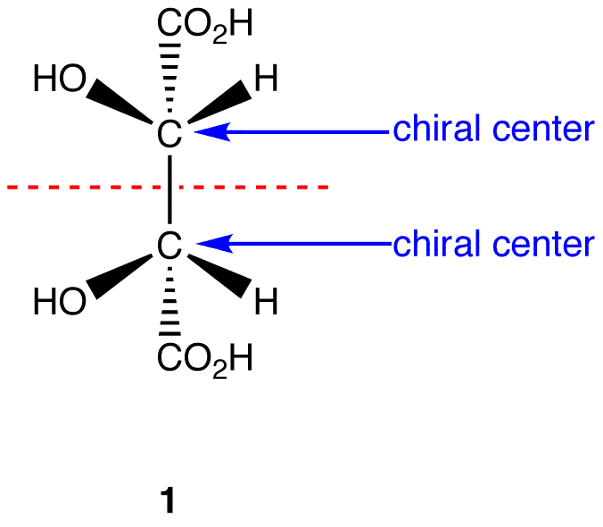 meet-1-7-meso-compound-prochirality