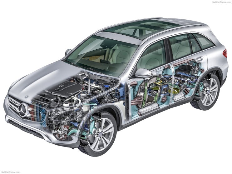 2016 Mercedes Benz Glc Class 2016 메르세데스 벤츠 Glc클래스 네이버 블로그