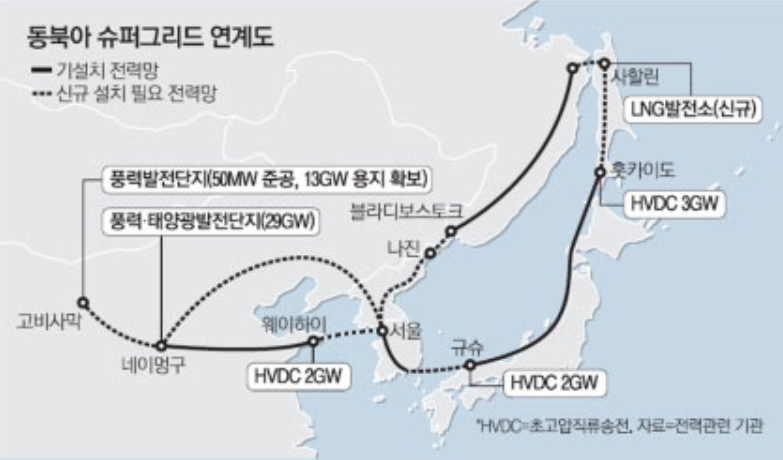 대지슈퍼 이미지