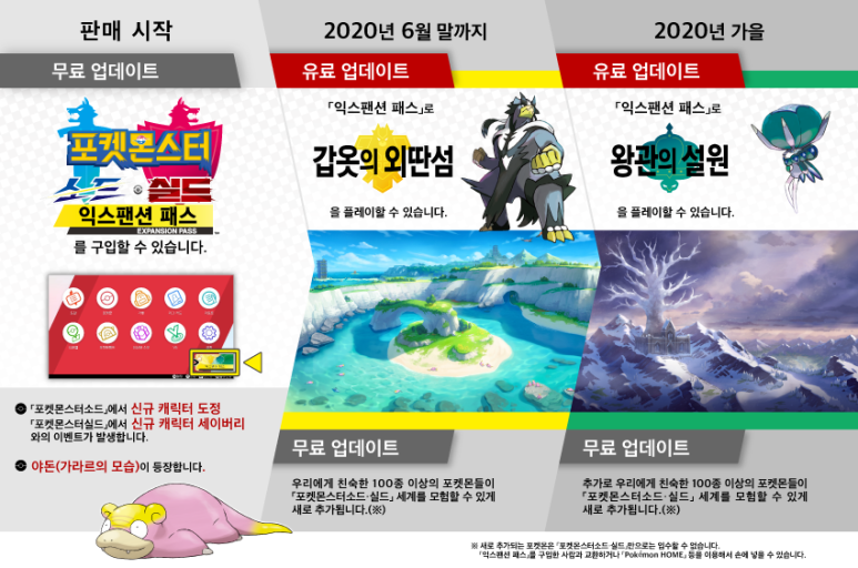 포켓몬스터 소드 실드 익스팬션 패스 Dlc 정보 네이버 블로그